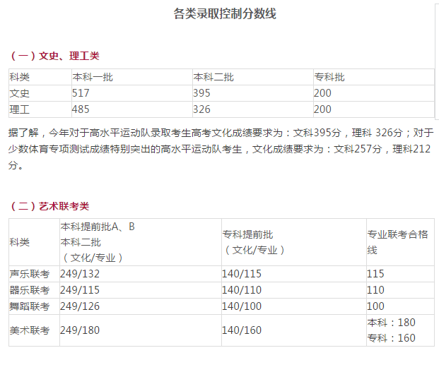 男人阳痿要怎么进补才好 三道药膳方|华体会体育(图1) 华体会