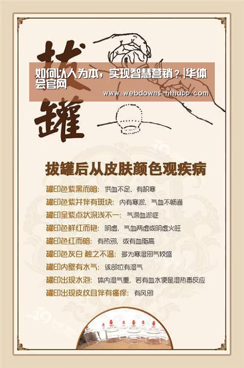 如何以人为本,实现智慧营销?|华体会官网(图1) 华体会官方
